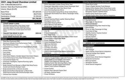 2021 Jeep Grand Cherokee Limited 4x2