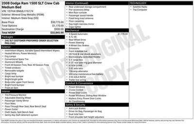 2008 Dodge Ram 1500 SLT