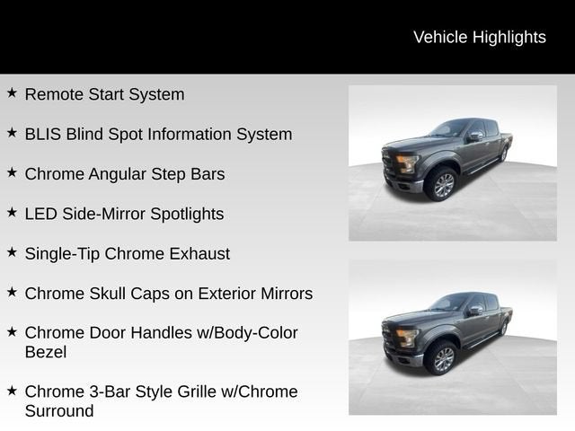 2015 Ford F-150 LARIAT