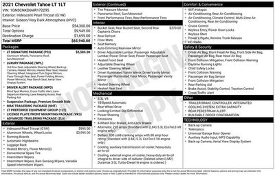 2021 Chevrolet Tahoe LT