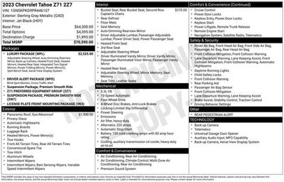 2023 Chevrolet Tahoe Z71