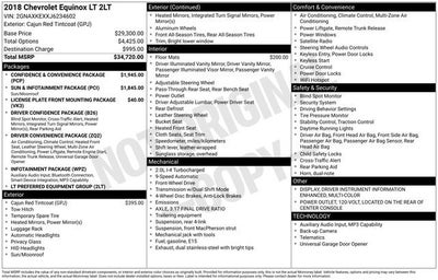2018 Chevrolet Equinox LT